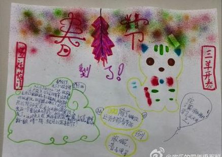 春節(jié)手抄報(bào)圖片大全2020好看又簡單 祝大家春節(jié)快樂