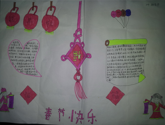 春節(jié)手抄報(bào)圖片大全2020好看又簡單 祝大家春節(jié)快樂