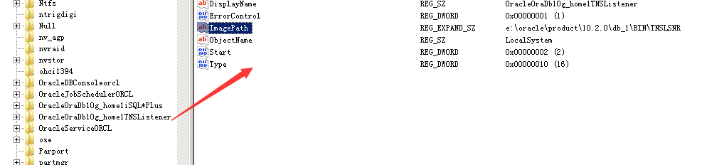 OracleOraDb10g_home1TNSListener服務無法啟動怎么解決