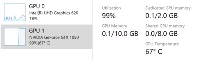 微軟Windows 10任務(wù)管理器三個新功能曝光：新架構(gòu)列、磁盤類型、GPU溫度