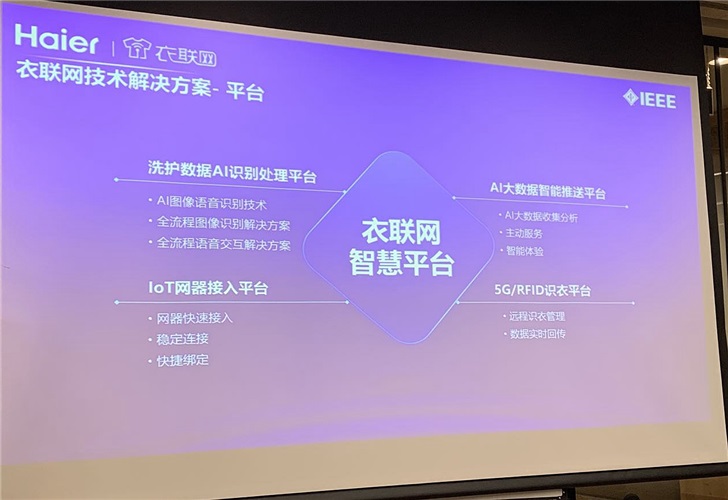 IEEE：全球首個衣聯網標準草案進入編寫階段