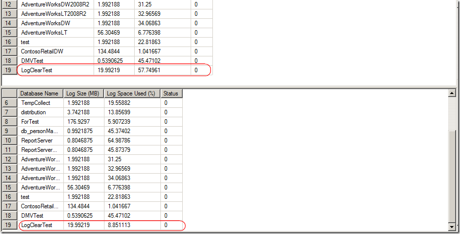 SQL Server誤區30日談 第14天 清除日志后會將相關的LSN填零初始化