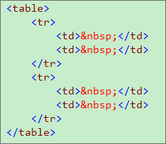 .Net 項目代碼風格要求小結