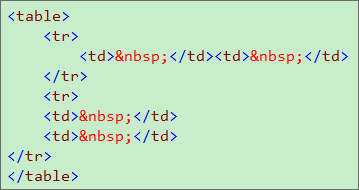 .Net 項目代碼風格要求小結