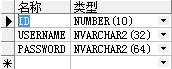 ThinkPHP 連接Oracle數(shù)據(jù)庫的詳細教程[全]