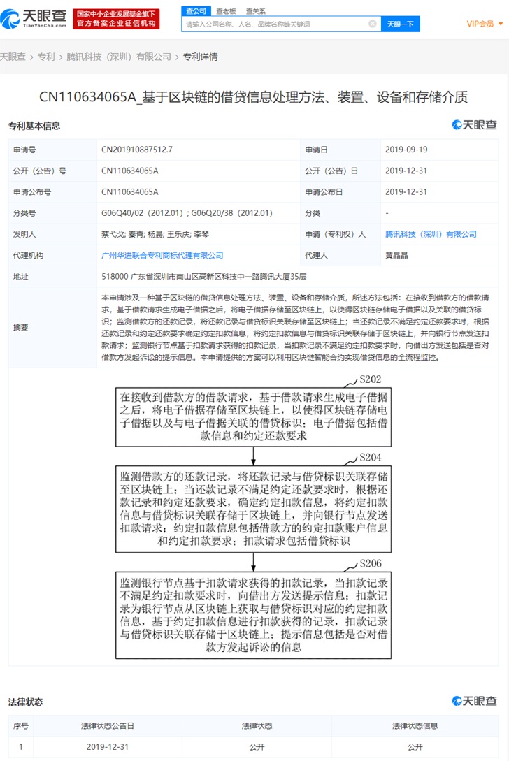 提前布局區塊鏈：騰訊申請借貸、病歷等區塊鏈專利