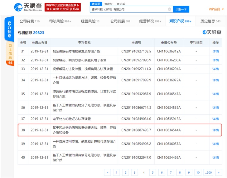 提前布局區塊鏈：騰訊申請借貸、病歷等區塊鏈專利