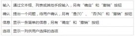 使用Java編寫GUI對話框的教程