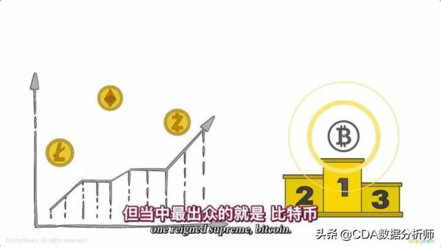 7分鐘帶你輕松看懂區塊鏈背后的技術