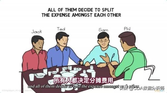 7分鐘帶你輕松看懂區塊鏈背后的技術