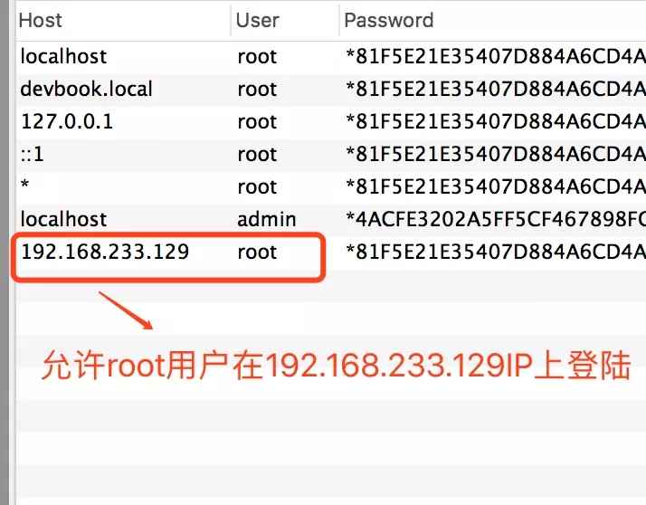 如何使用nginx充當(dāng)mysql的負(fù)載均衡器