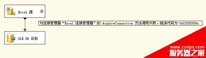 圖解SSIS批量導入Excel文件的實現方法