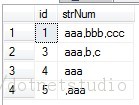Replace關鍵字的妙用查詢是否包含某個特定字符串