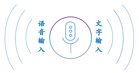 國產統一操作系統UOS 20 正式版發布