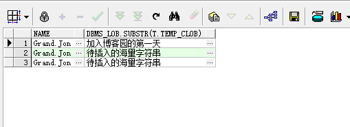 Oracle的CLOB大數據字段類型操作方法
