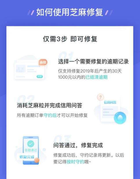 支付寶芝麻信用將于3月6日恢復評估 并開啟芝麻修復功能
