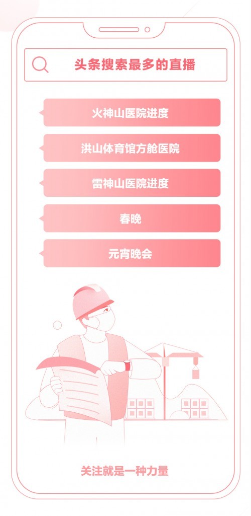 頭條搜索發布疫情期間熱門搜索詞榜單：肺炎疫情搜索次數最多