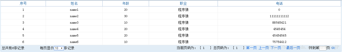 asp.net web頁面自定義分頁控件使用詳解