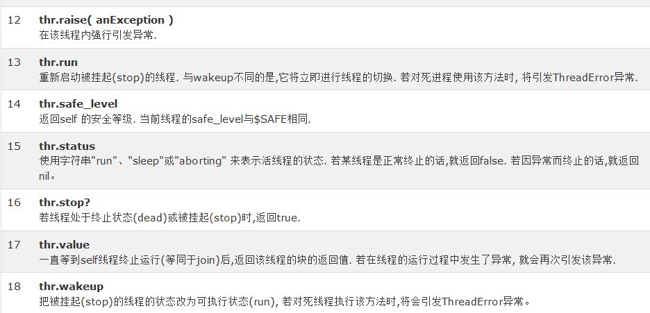 初步講解Ruby編程中的多線程
