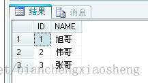 java 連接sql server2008數據庫配置