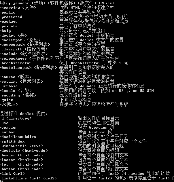 全面解析Java中的注解與注釋