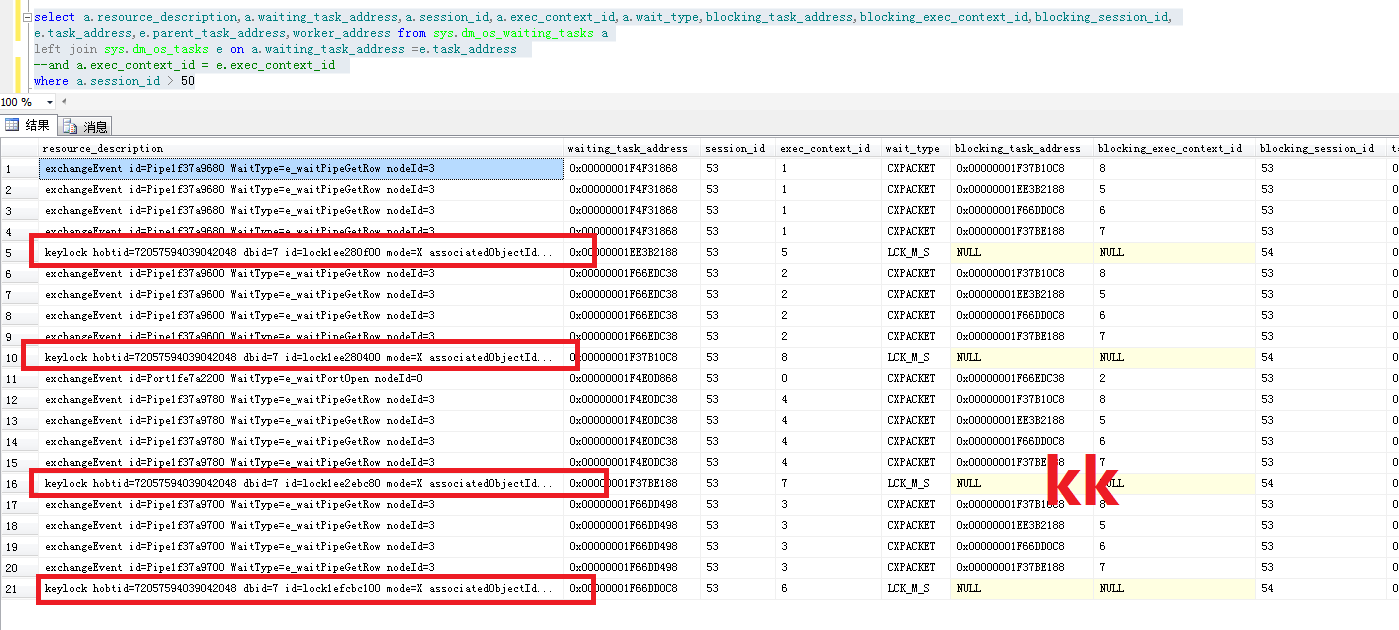 SqlServer應用之sys.dm_os_waiting_tasks 引發的疑問(下)