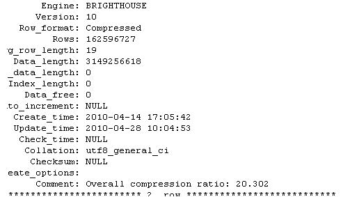 開源MySQL高效數(shù)據(jù)倉庫解決方案：Infobright詳細(xì)介紹
