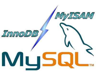 MySQL存儲引擎中的MyISAM和InnoDB區別詳解