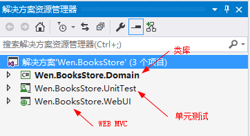 一步步打造簡單的MVC電商網(wǎng)站BooksStore（1）