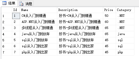 一步步打造簡單的MVC電商網(wǎng)站BooksStore（1）