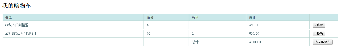 一步步打造簡單的MVC電商網站BooksStore（3）