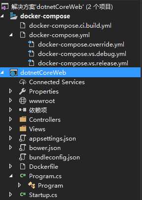 Visual studio 2017如何發布dotnet core到docker