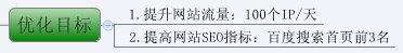 史上最全的網站SEO優化步驟圖(超實用)