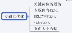 史上最全的網站SEO優化步驟圖(超實用)