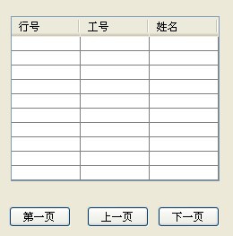 對數據進行分頁顯示到table中的實現方法