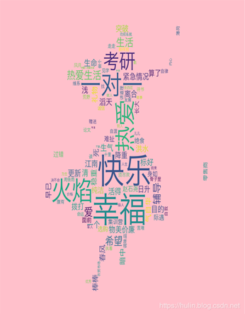 python 微信好友特征數(shù)據(jù)分析及可視化