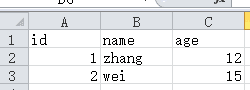通過實例學習Python Excel操作