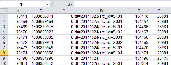 通過實例學習Python Excel操作