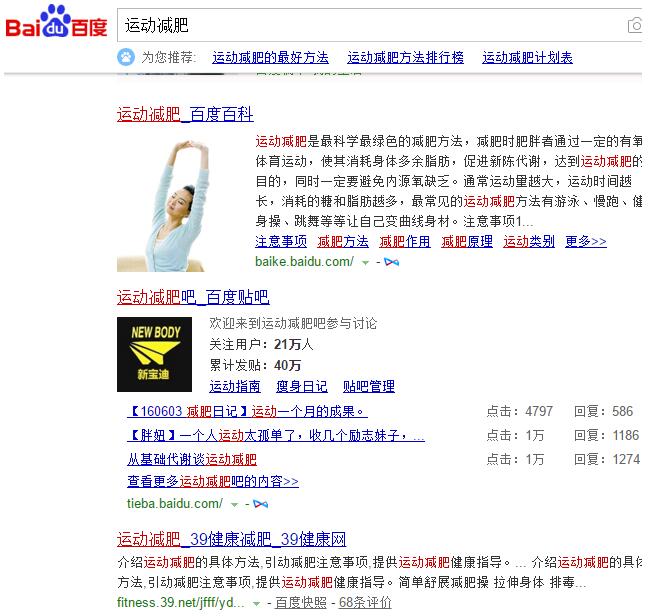 相關關鍵詞到底是什么？