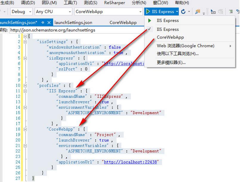 ASP.NET Core環(huán)境變量和啟動(dòng)設(shè)置的配置教程