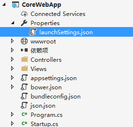 ASP.NET Core環(huán)境變量和啟動(dòng)設(shè)置的配置教程