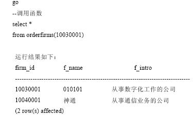 SQL Function 自定義函數詳解