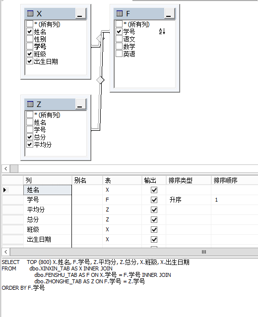 SQL Server 利用觸發器對多表視圖進行更新的實現方法