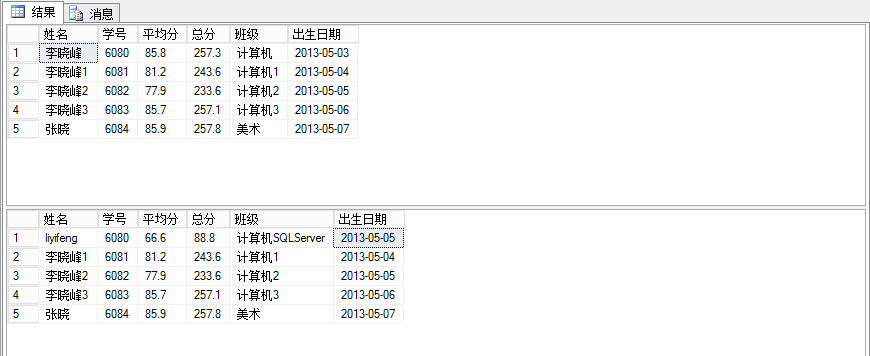 SQL Server 利用觸發器對多表視圖進行更新的實現方法
