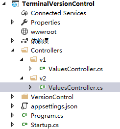 淺談ASP.Net Core WebApi幾種版本控制對比