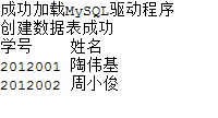 mysql jdbc連接步驟及常見參數