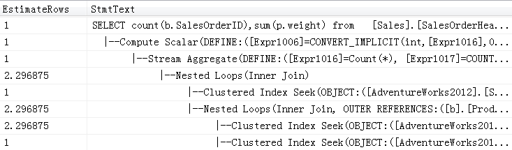 SQL Server Parameter Sniffing及其改進方法