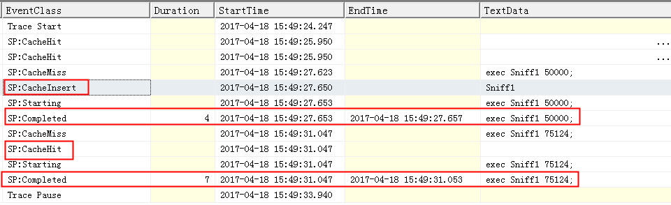 SQL Server Parameter Sniffing及其改進方法