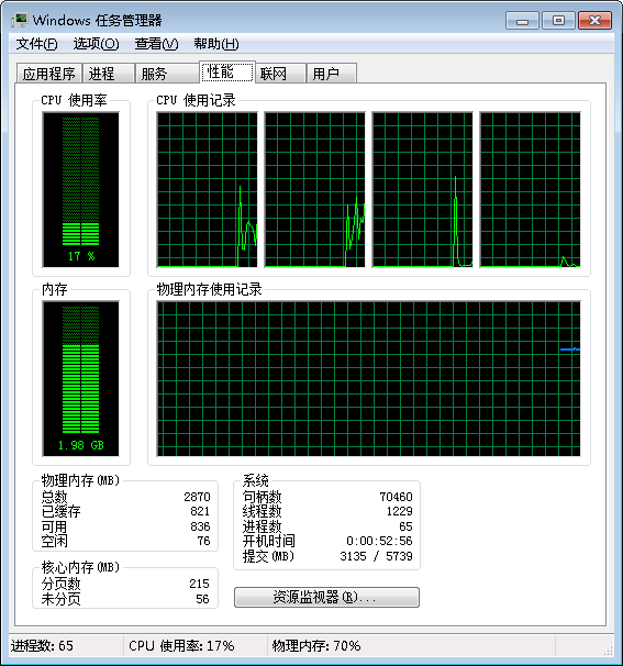 Javaweb開發環境Myeclipse6.5 JDK1.6 Tomcat6.0 SVN1.8配置教程