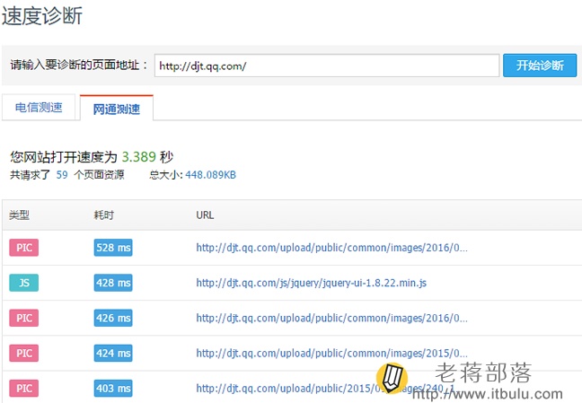 騰訊網站分析工具Tencent Analysis騰訊分析的使用教程